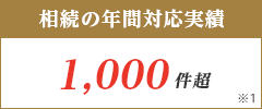 相続の年間対応実績 1,200件超
